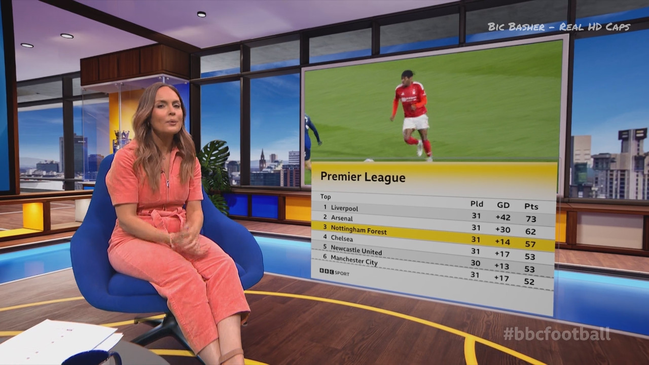 Football Focus_20250412_11001145.ts_snapshot_08.05.161