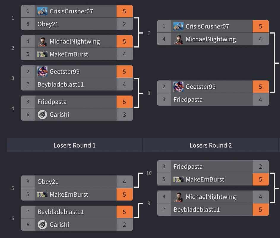 Screen Shot 2022-04-27 at 8.35.11 AM