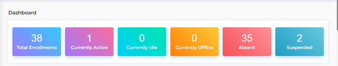 Dashboard Screenshot
