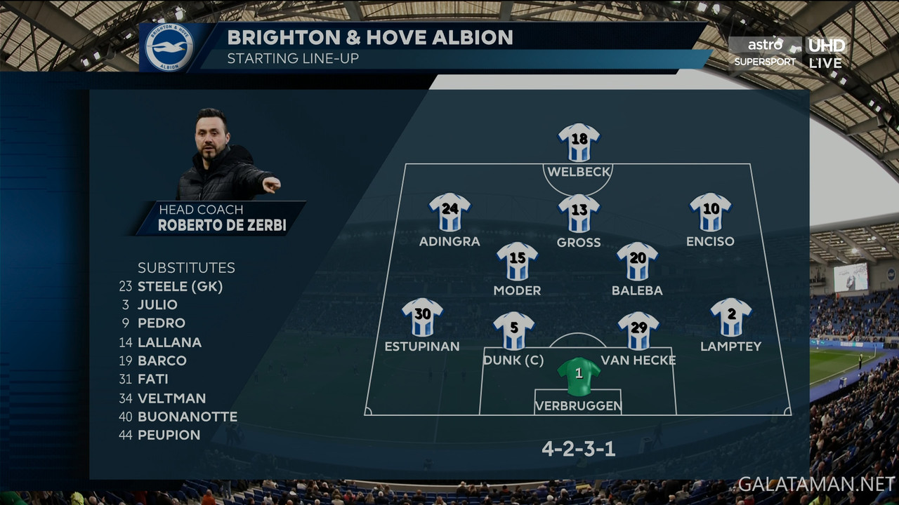 [Image: 20240406-BHA-ARS-EPL-1-EN-4-K-ts-snapshot-01-28-584.jpg]