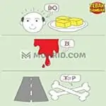 tebak gambar level 7