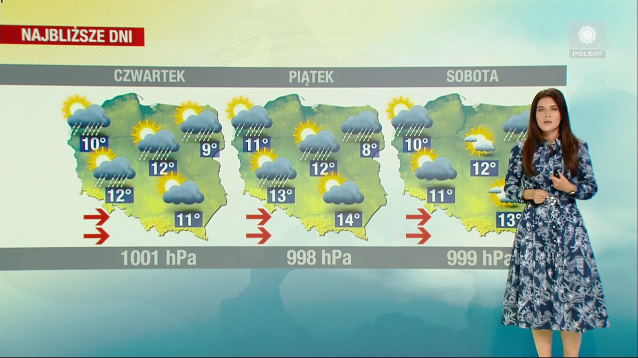 10 05 2020 daria wasiewska polsat 6