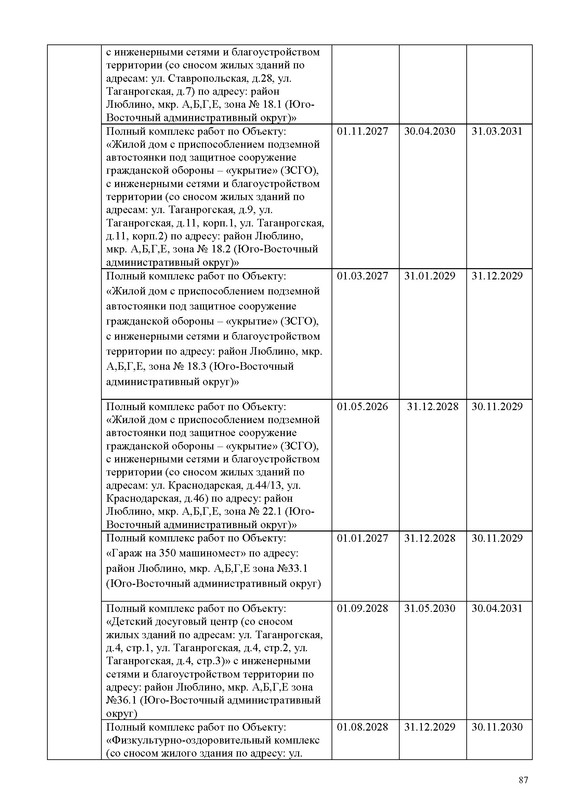 ПД на сайт_Страница_087