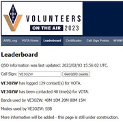 [Image: VOTA-stats.jpg]