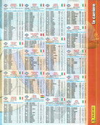 Album-Calciatori-2006-2007-Panini-019