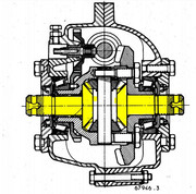 Coupe-Diff-rentiels-BV334.jpg