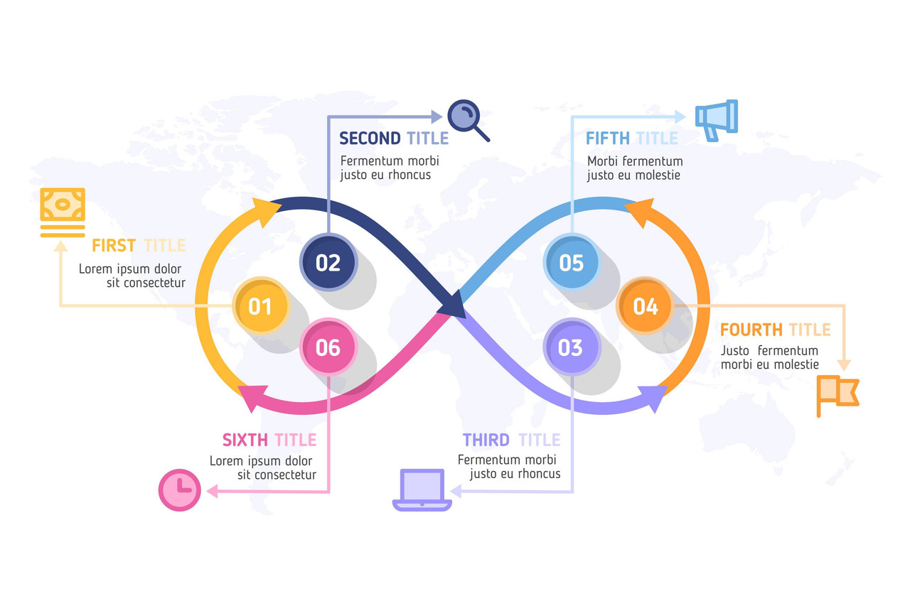 DevOps Specialists