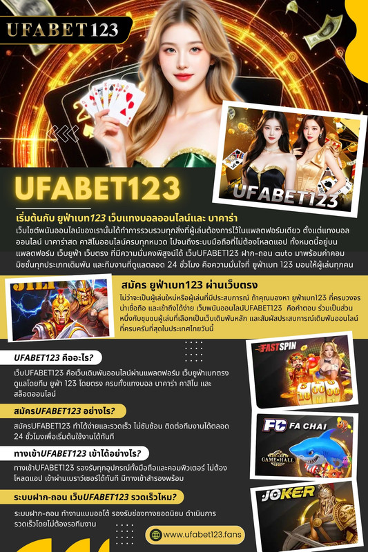 UFABET123