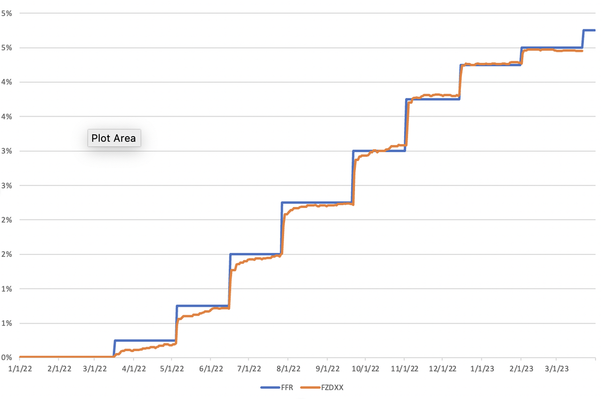 Screen Shot 2023-03-26 at 5.23.56 PM