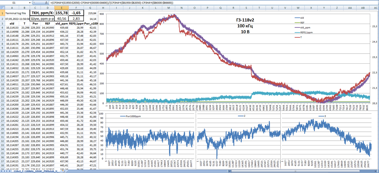 Pic_xx_118v2_F=100kHz_10VAC_U(T)_34401old AD711_new3