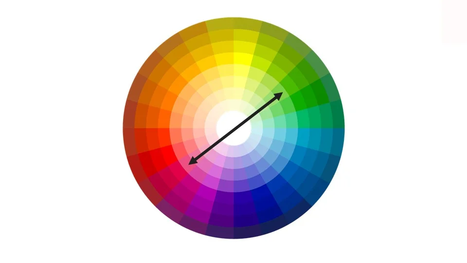 Exemple de couleurs complémentaires sur cercle chromatique associer les couleurs de vetements colorimetrie femme blog image 33