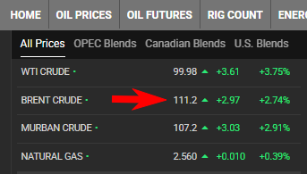 Emiratos Árabes Unidos abandonará la OPEP, un duro golpe para los - Foro Oriente Próximo y Asia Central