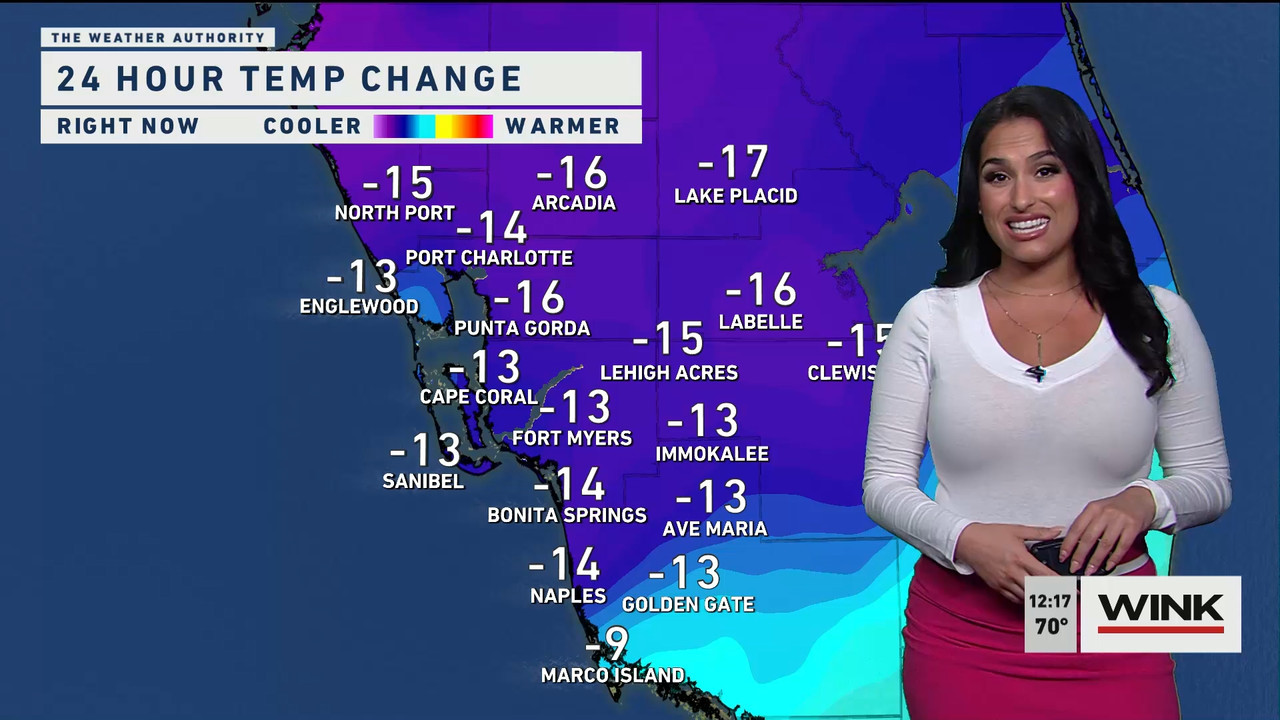 01.26 - 17.00.00 - The WINK Noon News  ᴺᵉʷ. Midday news update..ts_snapshot_23.38.203