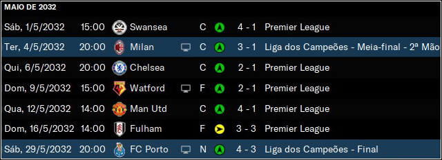 resulmaio.png