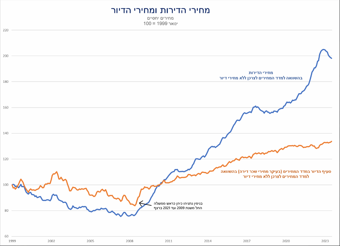 Screen Shot 28-09-2023 at 13.47