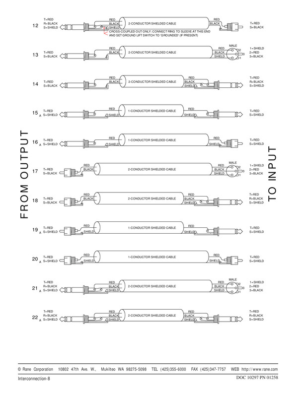 RANE interconnect - Page 8