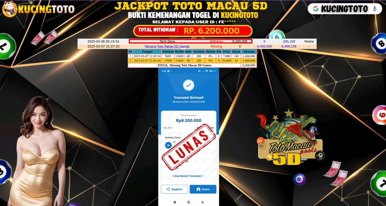 KUCINGTOTO JACKPOT TOGEL TOTO MACAU 5D RP.6.200.000.,- LUNAS