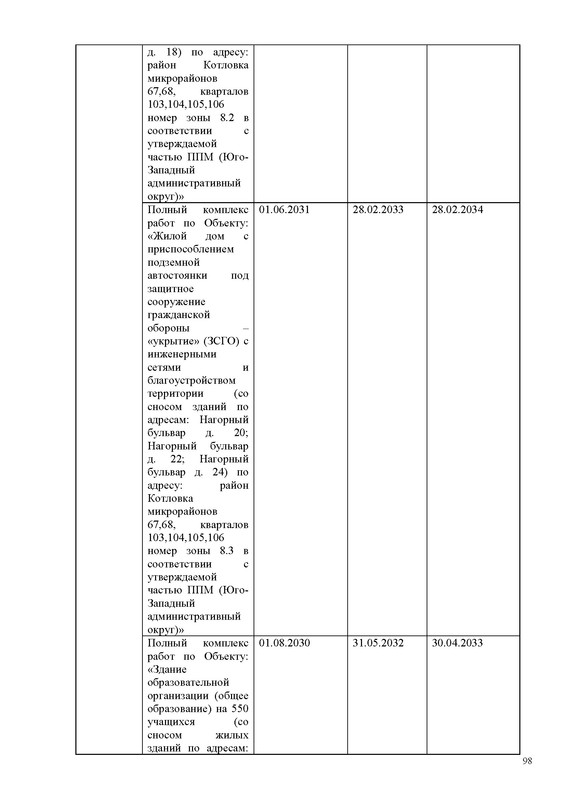 ПД_Страница_098