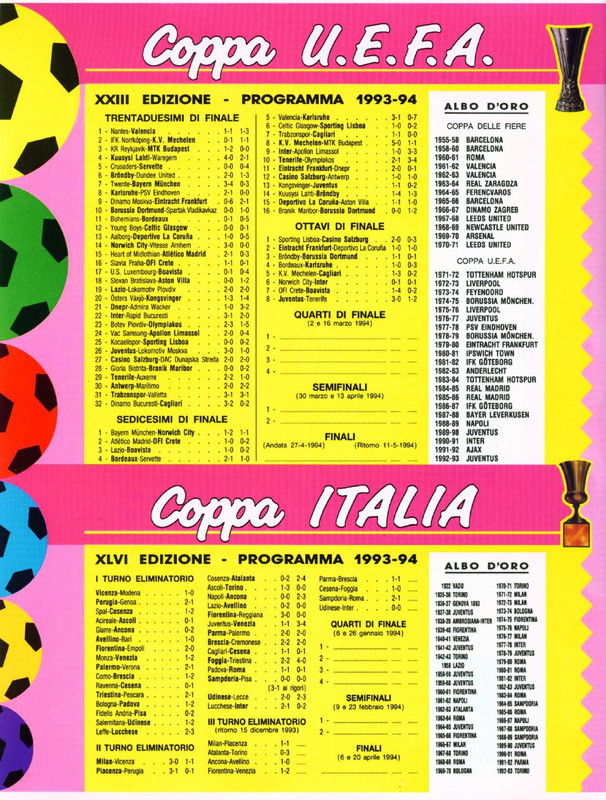 Calciatori 1993-1994 Panini-74