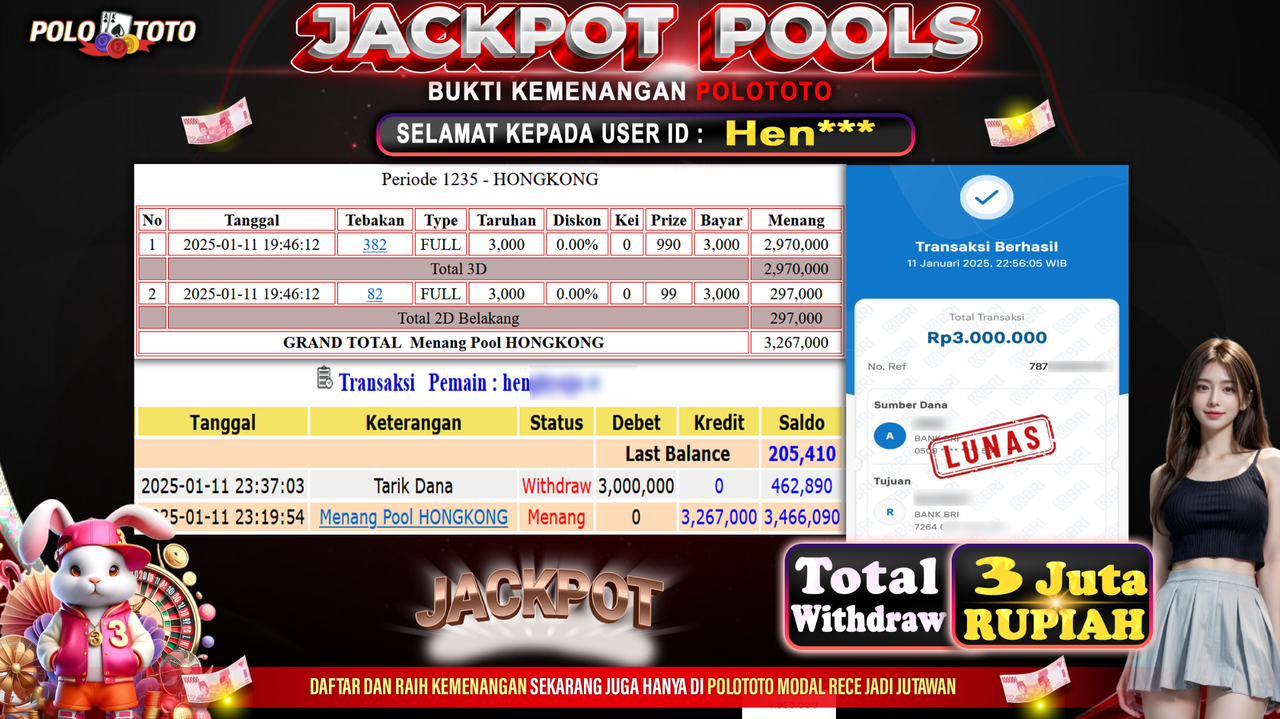 POLOTOTO JACKPOT TOGEL PASARAN HONGKONG Rp.3,000.000,-
