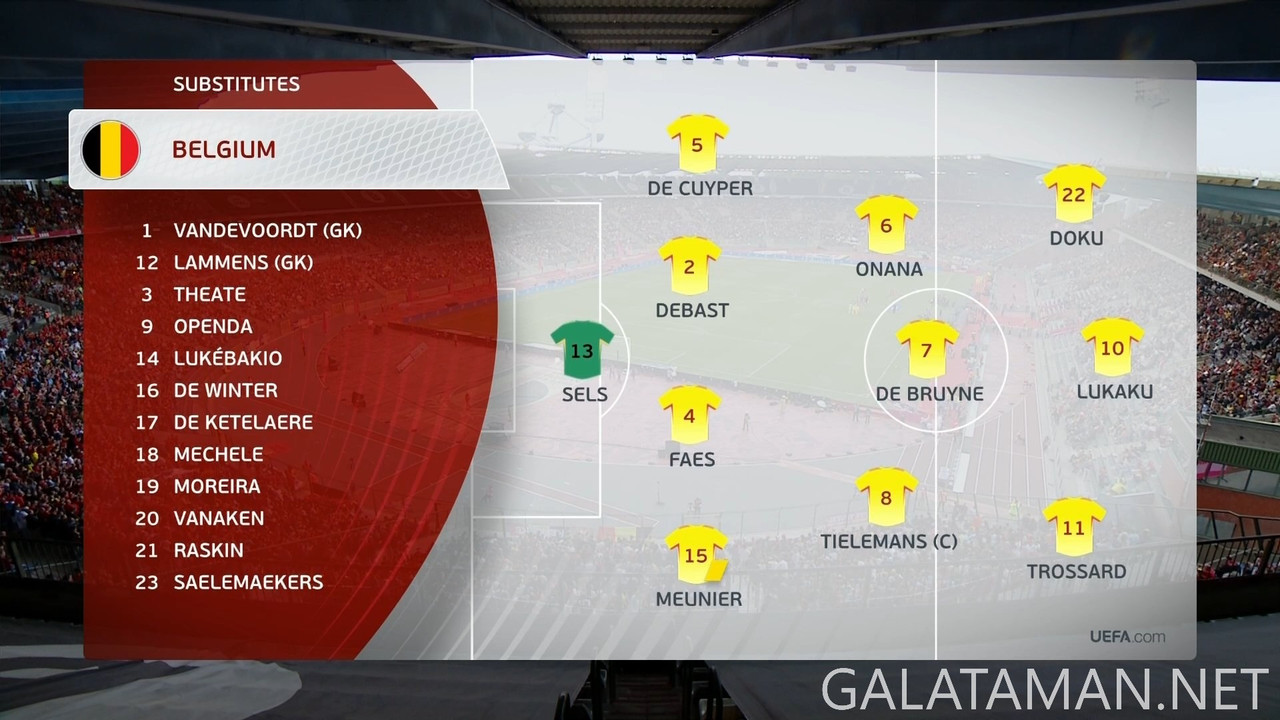 [Image: 20250609-BEL-WAL-WCQ-F-EN-1080-mkv-snaps...02-574.jpg]
