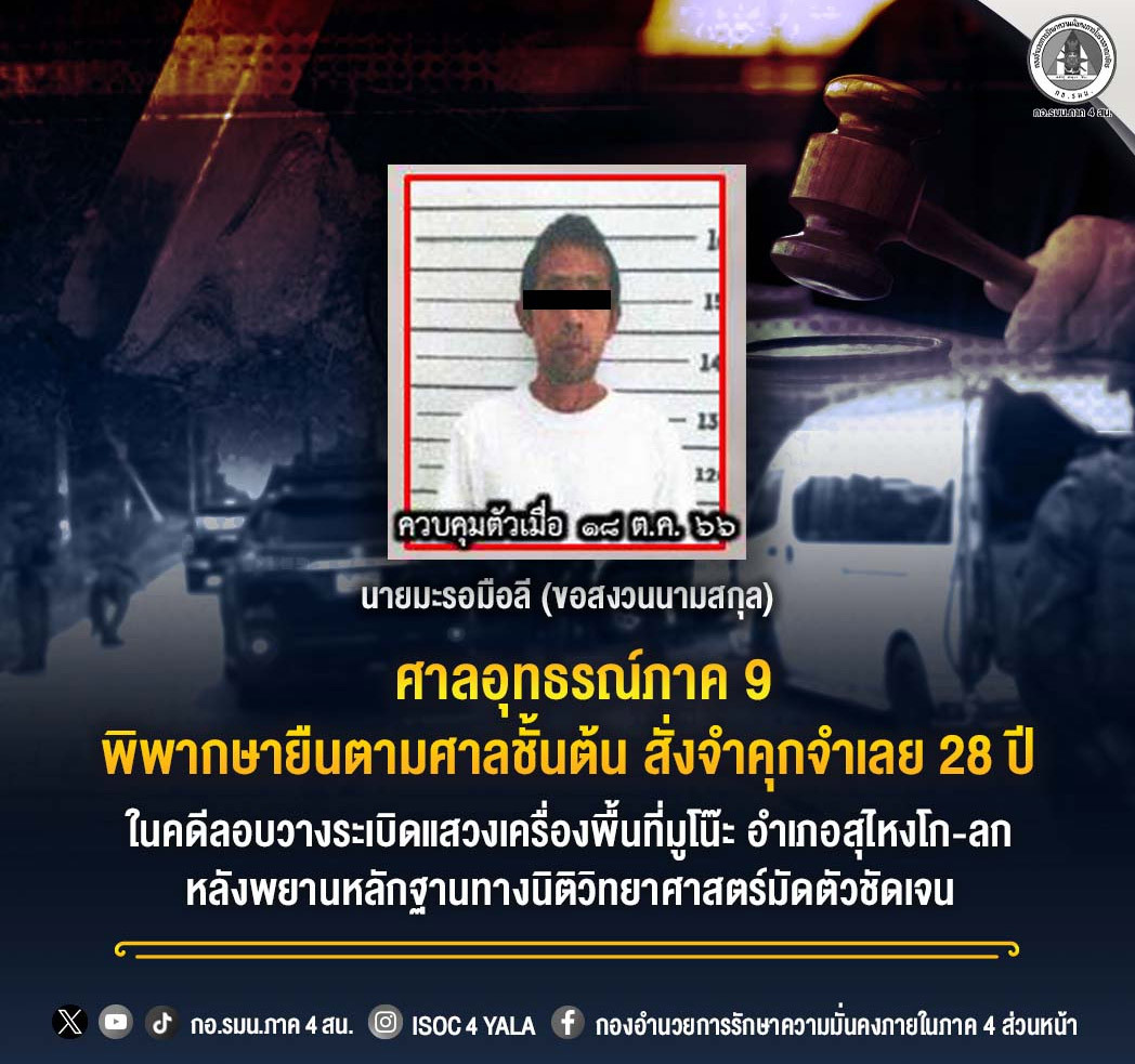 ศาลปัตตานีสั่งคุก 2 ผู้ก่อเหตุป่วนใต้ คนละ 1 ปี 4 เดือน คดีบึ้มรถทหารพ...