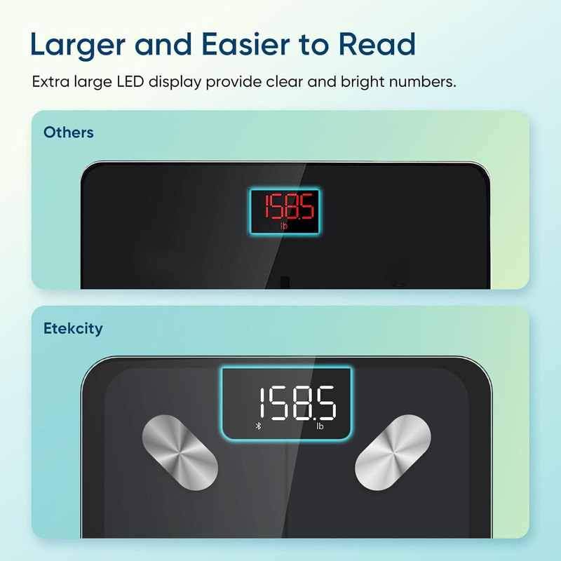 Etekcity Smart Scale syncing with smartphone - Find It Fast