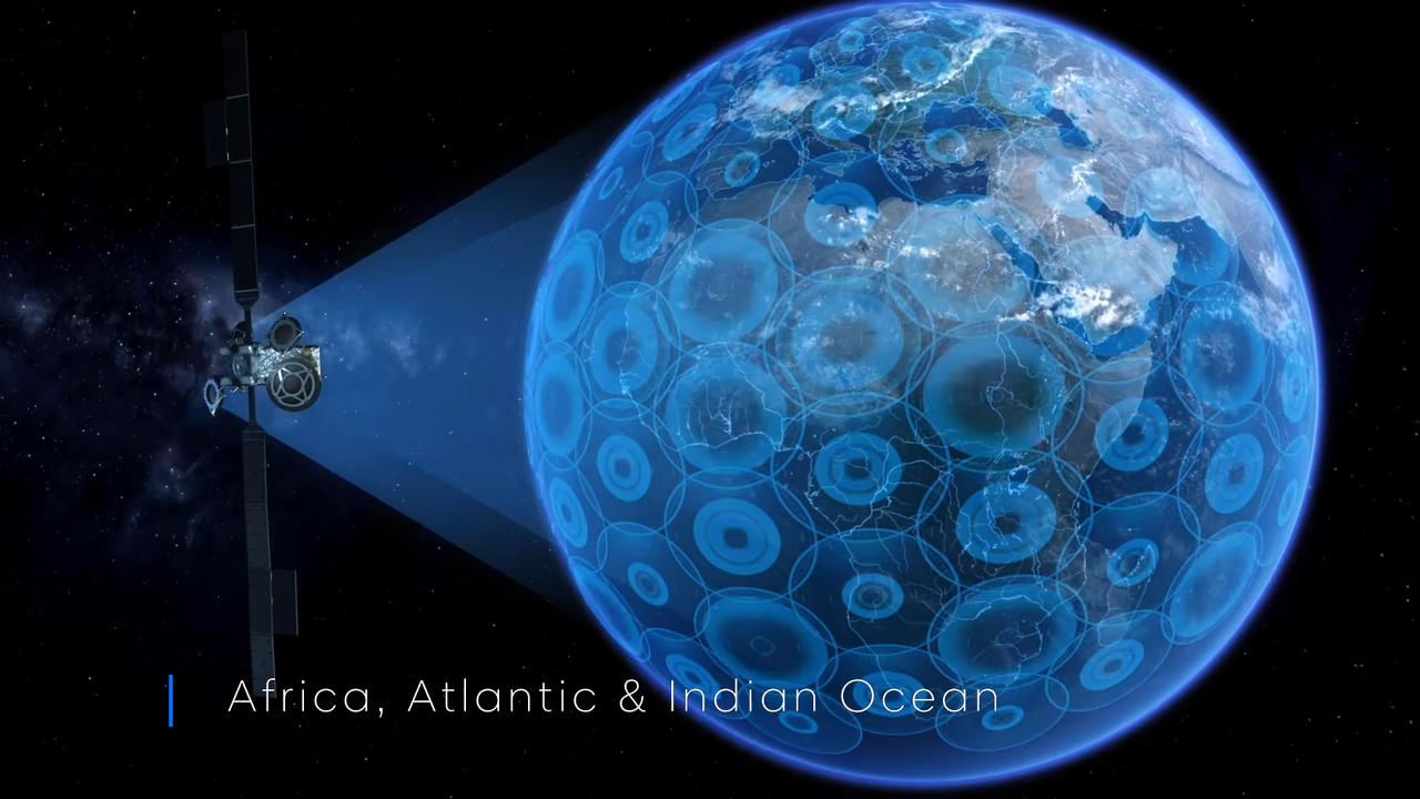 EUTELSAT 10B Ka-band 2