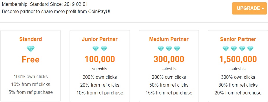 CoinPayu - 12.5 - 25 Satoshi por clic - minimo 10000 Satoshi - Pago por Bitcoin - 1,000 satoshi gratis en AB y PB Coinpay