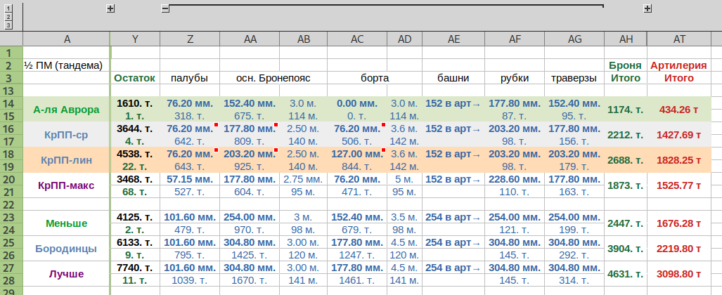 Бронирование 43
