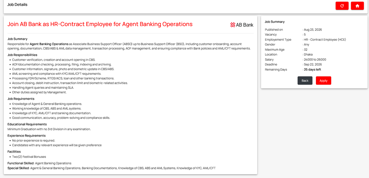 AB-Bank-Job-2