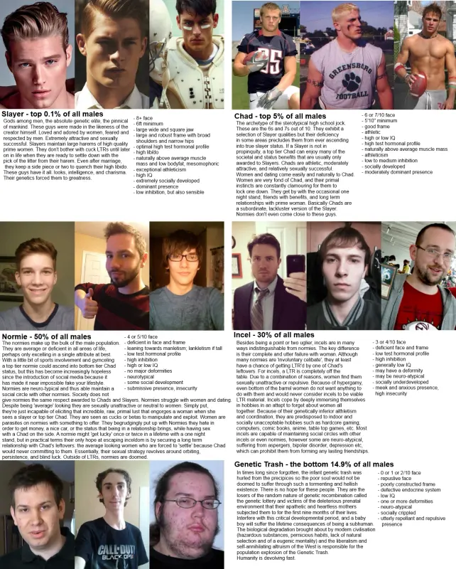 chad2