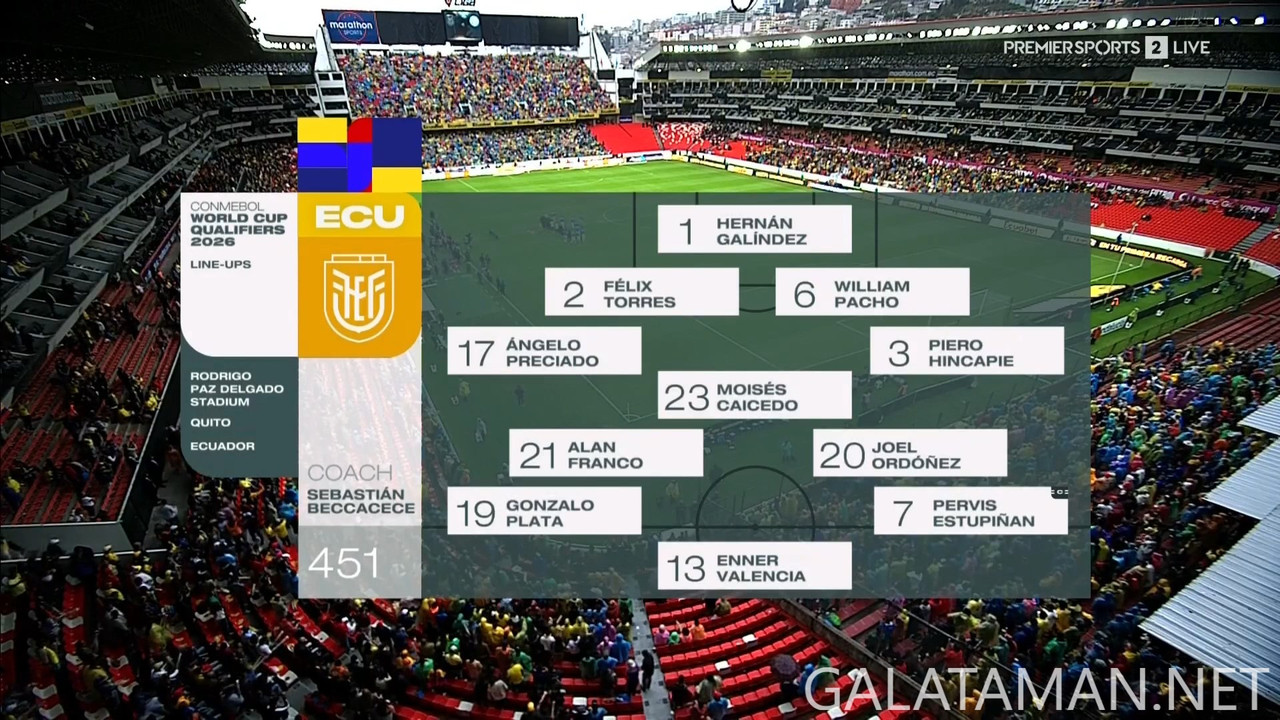 [Image: 20241010-ECU-PAR-WCQ-F-EN-1080-mkv-snaps...37-468.jpg]