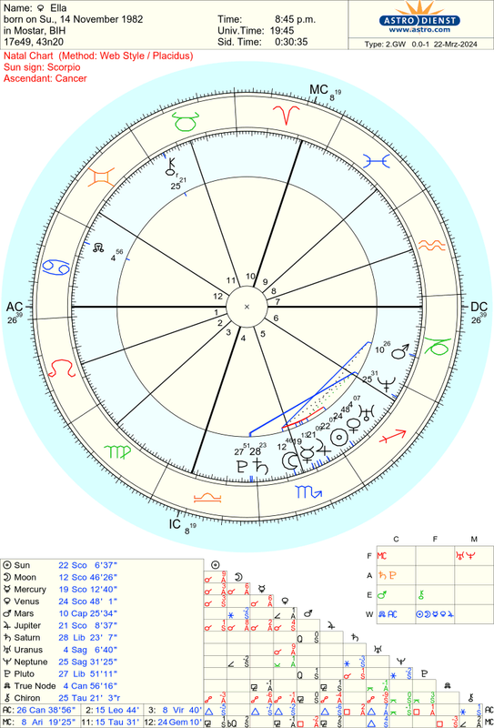 astro_2gw_ella.29011.71085