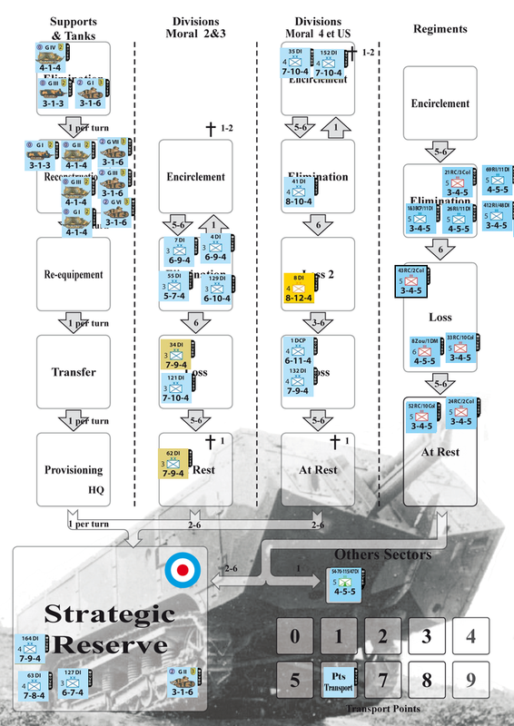 Marne 1918 FriedensturmMap Fr