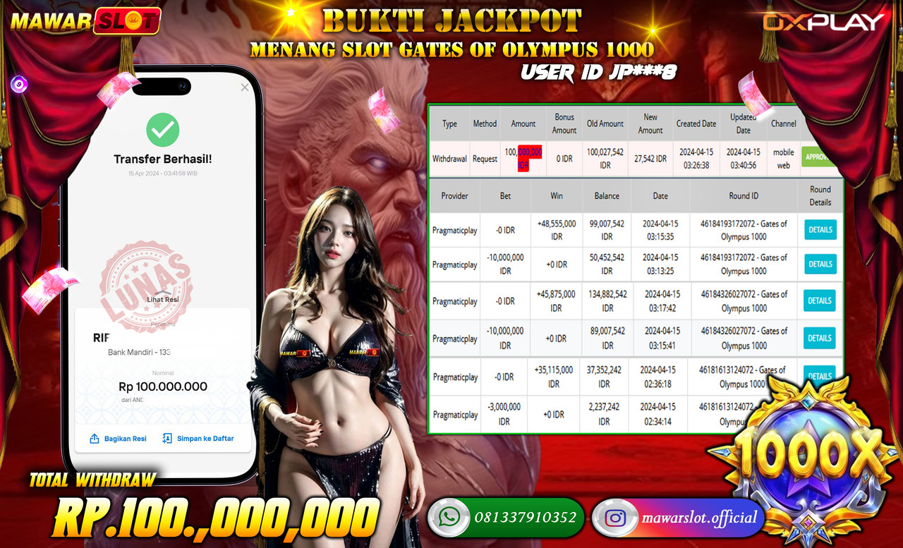 Maxwin Slot Gates of Olympus 1000 Pragmatic Play: 100 Juta di Mawarslot!