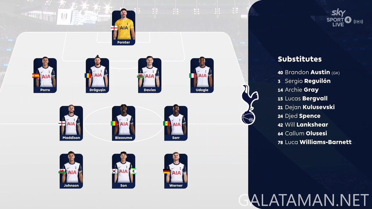 20241201-TOT-FUL-EPL_1EN-1080.mkv_snapshot_07.51.276