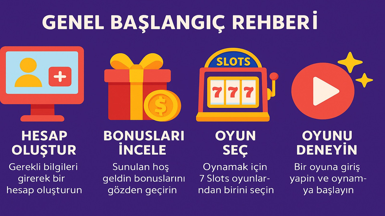 7 slots casino giriş