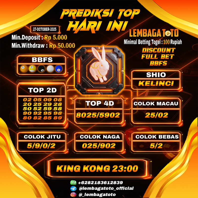 Prediksi Togel 27 Oct 2025 Lembagatoto