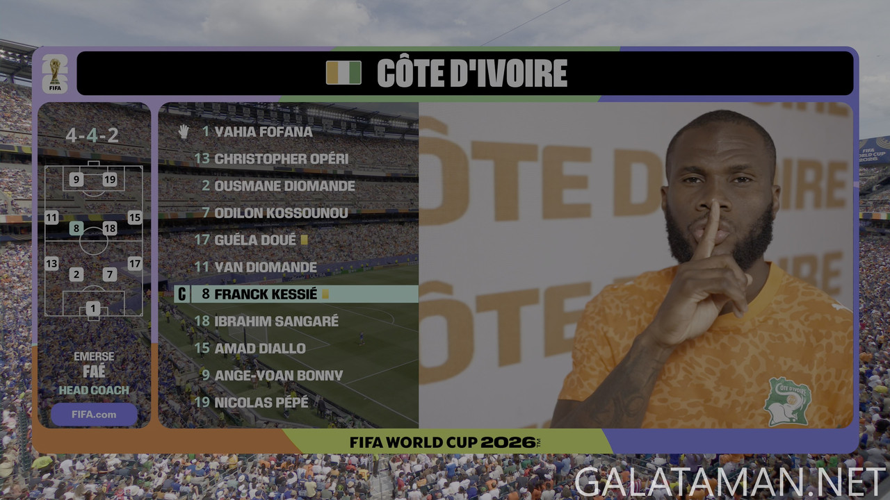[Image: 20260625-CUR-CIV-WC26-F-BBC-4K-mkv-snaps...48-694.jpg]