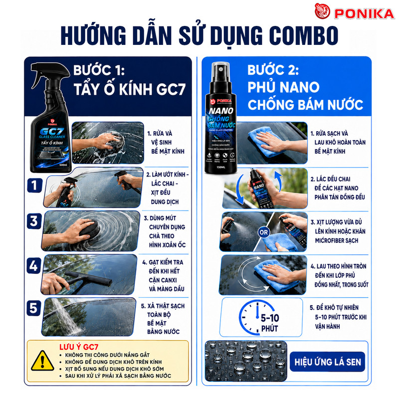 Hướng dẫn chi tiết