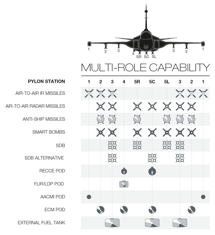 geripen-ng-weaponsystems-orig.jpg