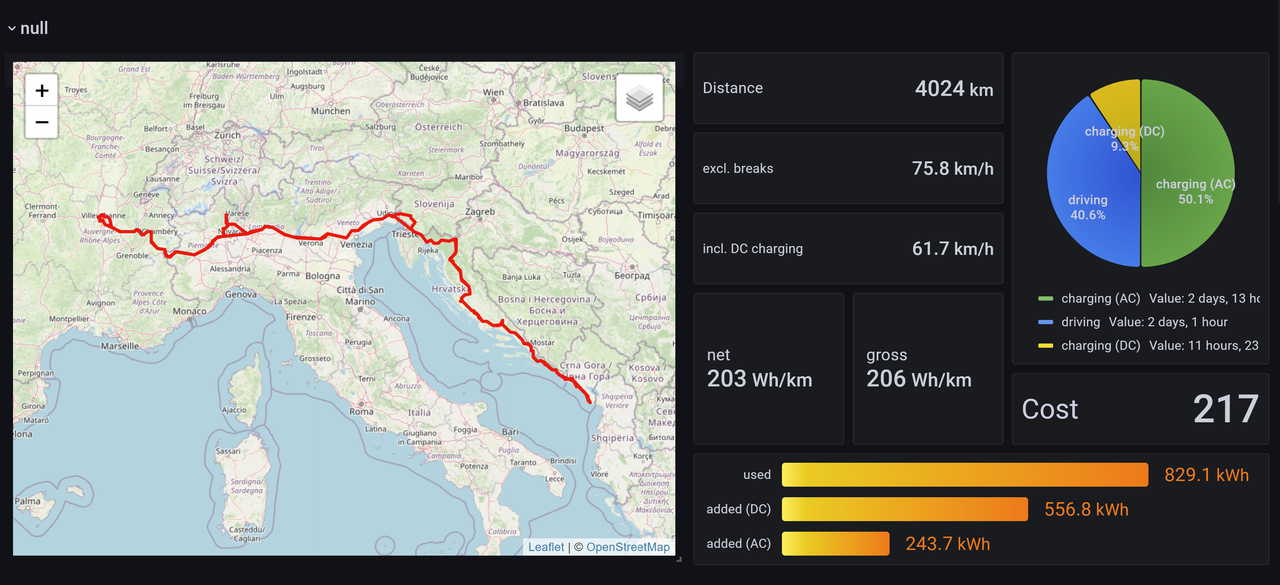 Capture d’écran 2023-08-31 225907