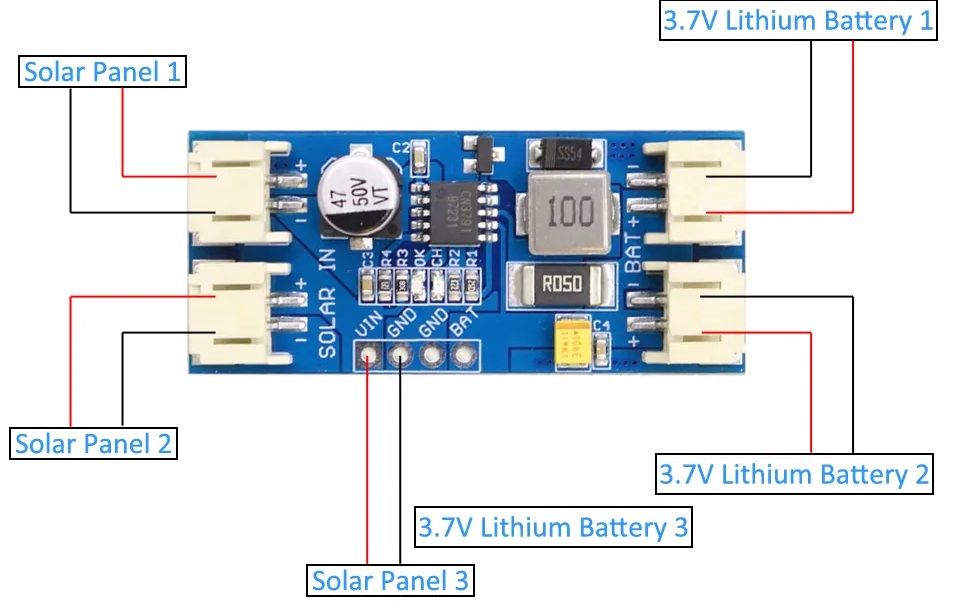 CN3791 Pinout