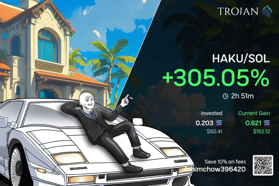 Trading PNL 6