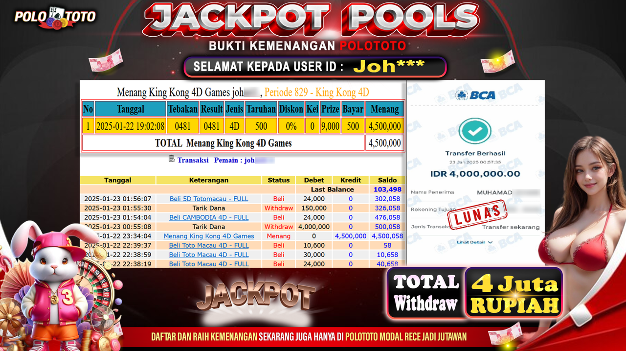 POLOTOTO JACKPOT TOGEL KING KONG 4D Rp.4,000.000,-