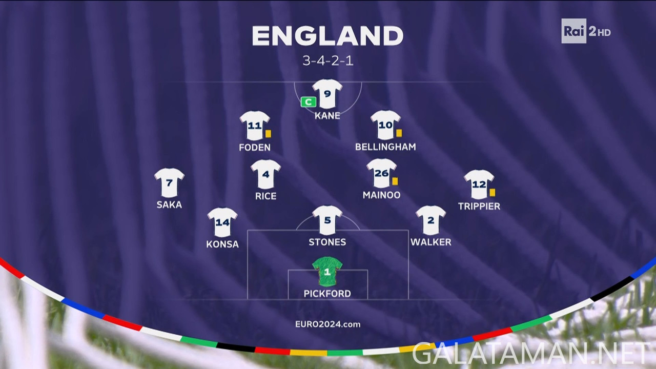 20240706-ENG-SWI-EU24_1IT.ts_snapshot_04.10.803