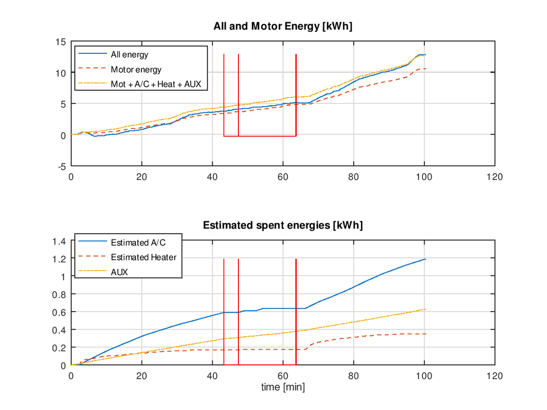 Log_U0029736_190205_1c032_Fig05