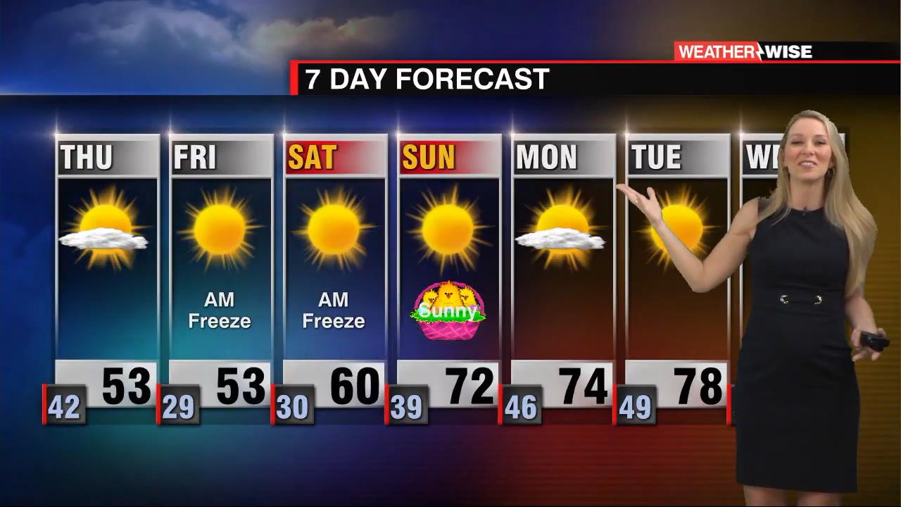04.01 - 03.00.00 - WCCB News at 10 00 p.m..ts_snapshot_21.16_[2021.04.01_11.33.16]
