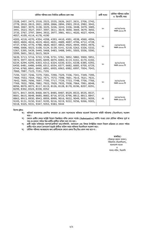 Combined-3-Bank-Senior-Officer-(IT)-Exam-Result-2025-PDF-2
